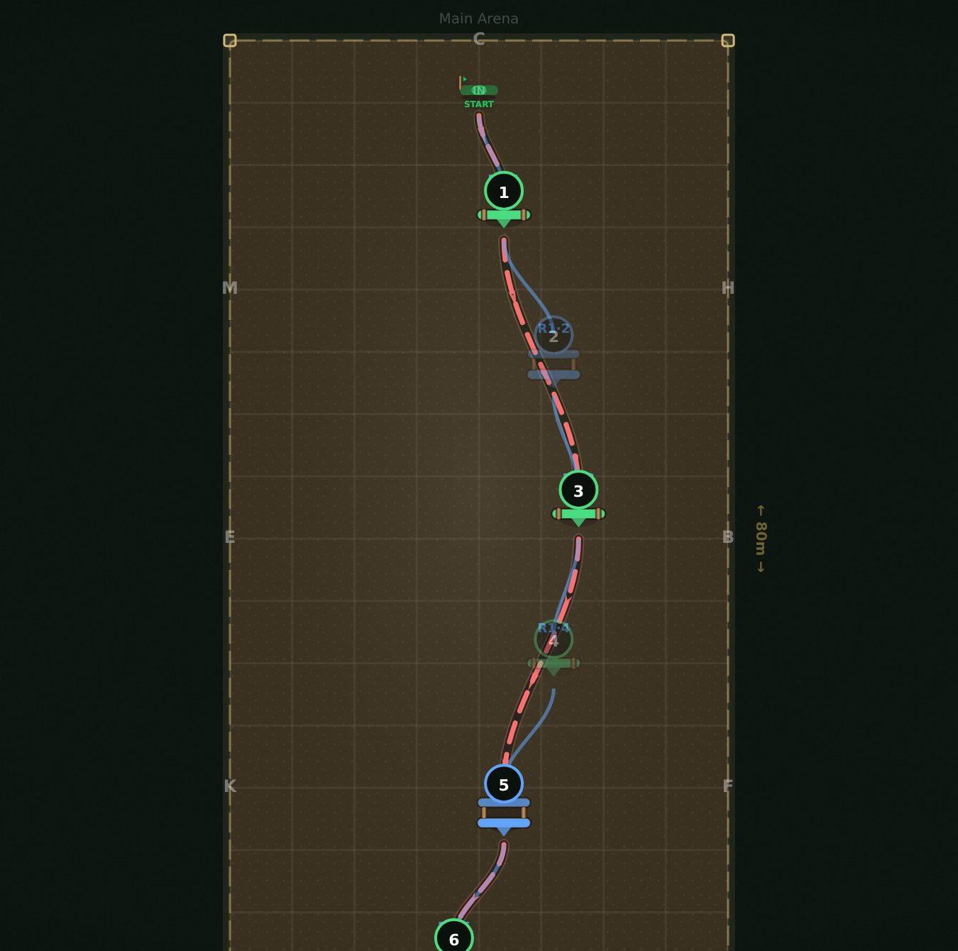 A jump-off track highlighted through fences 1, 3, 5 and 6 over the first-round course in the YardForge designer